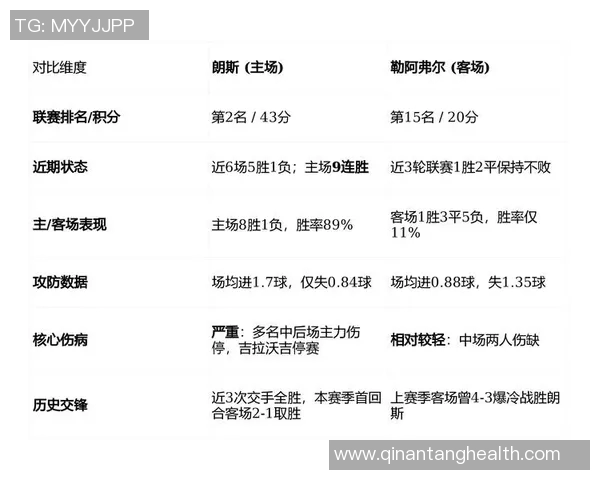 法国与约旦篮球比赛分析及大小分预测详解